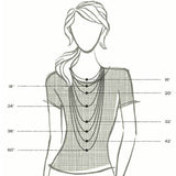 an illustration of a female body that demonstrates the different the lengths of necklaces and where they would be on a  body