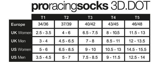 Pro Racing Compression Socks - Run High - V 2.0